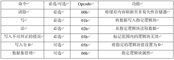 NVMe简介表2.png