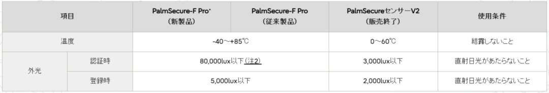 576e2ed2-2cb6-11f0-9310-92fbcf53809c.png