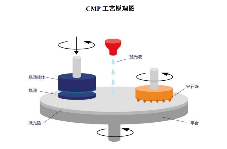 bcac7ba6-2e4f-11f0-9310-92fbcf53809c.png