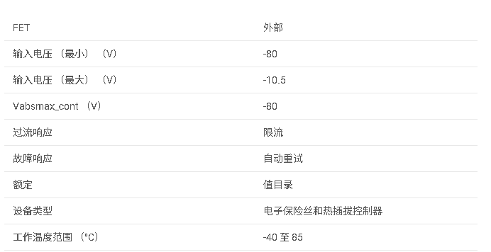 UCC2913 浮動負熱插拔控制器，具有帶電流限制的工業溫度范圍數據手冊