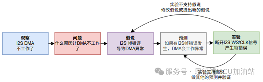 1e391ed6-3127-11f0-afc8-92fbcf53809c.png