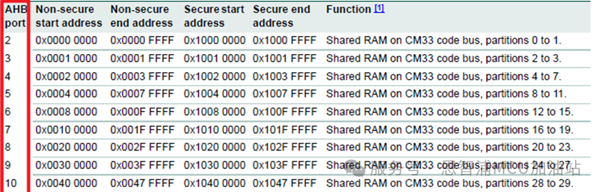1e755aa4-3127-11f0-afc8-92fbcf53809c.png