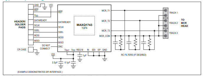 MAXQ1743 <b class='flag-5'>DeepCover</b><b class='flag-5'>安全</b>磁卡<b class='flag-5'>讀卡器</b>IC<b class='flag-5'>技術</b><b class='flag-5'>手冊</b>