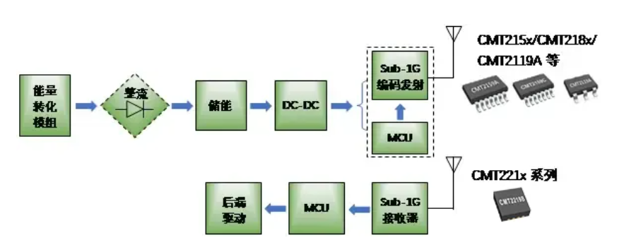 wKgZPGglXMOAawnPAAH1YQB1sS8161.png