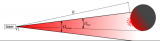 激光雷達(dá)<b class='flag-5'>在</b><b class='flag-5'>自動駕駛</b><b class='flag-5'>領(lǐng)域</b>中的優(yōu)勢