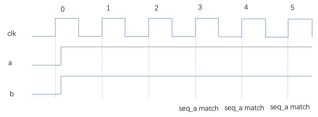 af06c02e-2eea-11f0-9310-92fbcf53809c.png