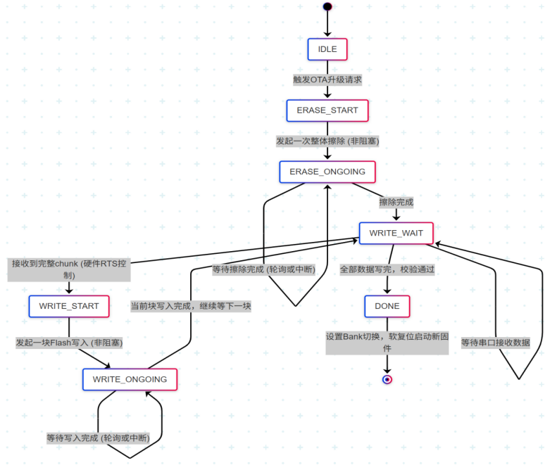 ecfbe23a-2c8b-11f0-9310-92fbcf53809c.png