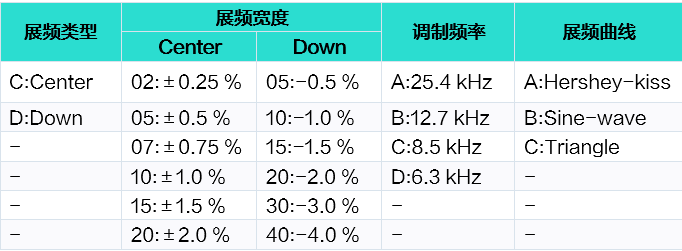 ac166e1e-2fb2-11f0-9310-92fbcf53809c.png