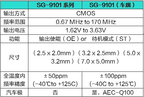 ac303074-2fb2-11f0-9310-92fbcf53809c.png