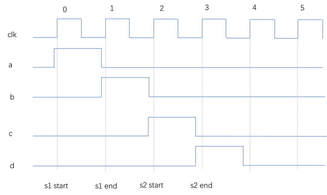 af1874d6-2eea-11f0-9310-92fbcf53809c.png