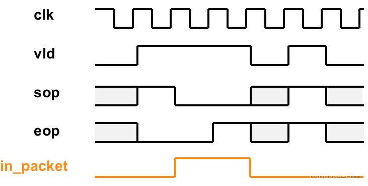 af4d785c-2eea-11f0-9310-92fbcf53809c.png