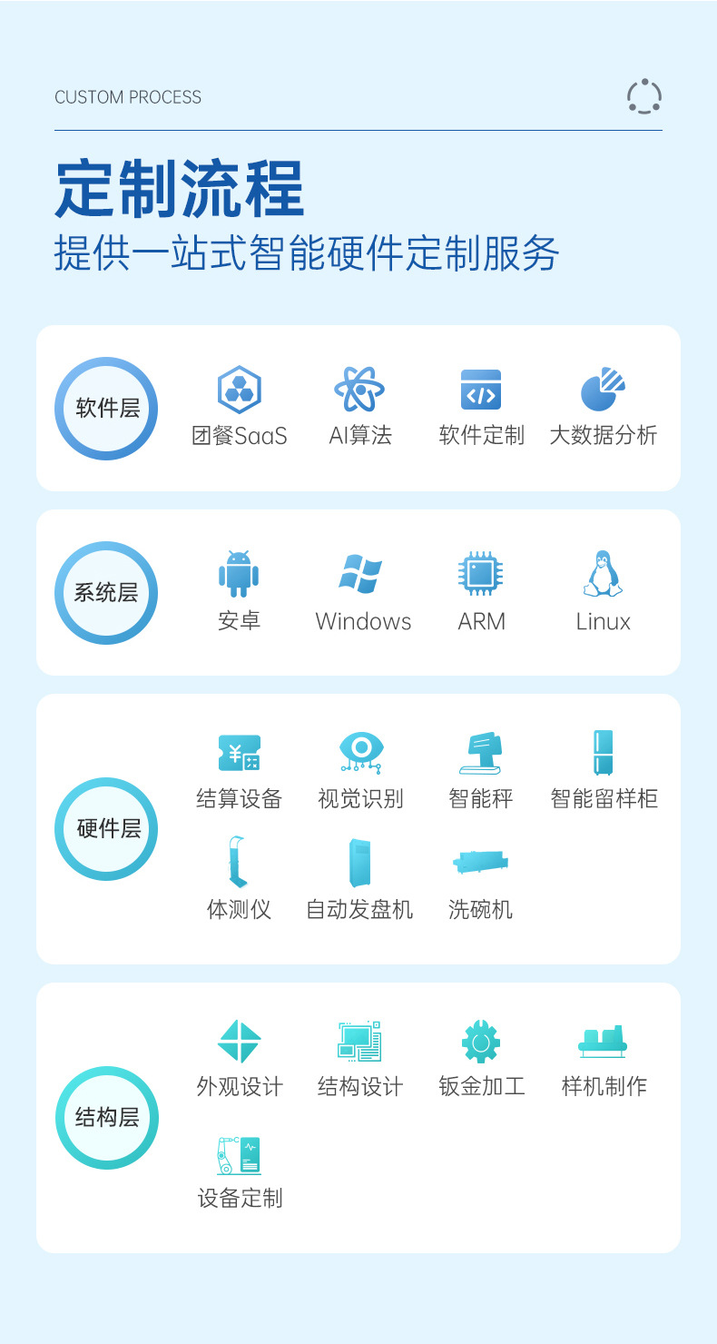 雙門留樣柜詳情頁_15.jpg