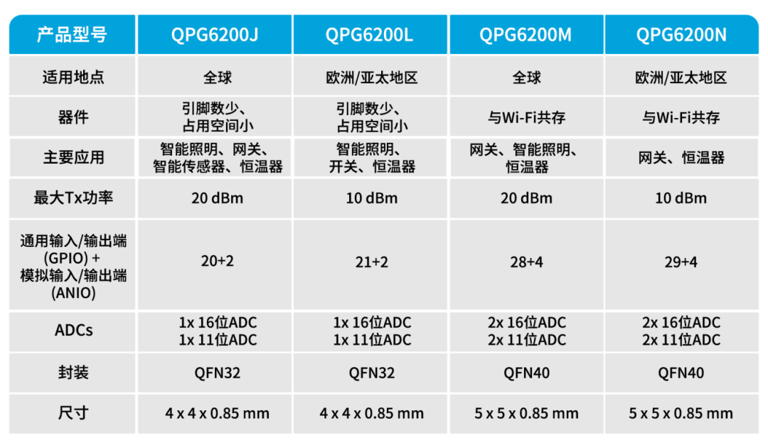 857f5f2e-3136-11f0-afc8-92fbcf53809c.png
