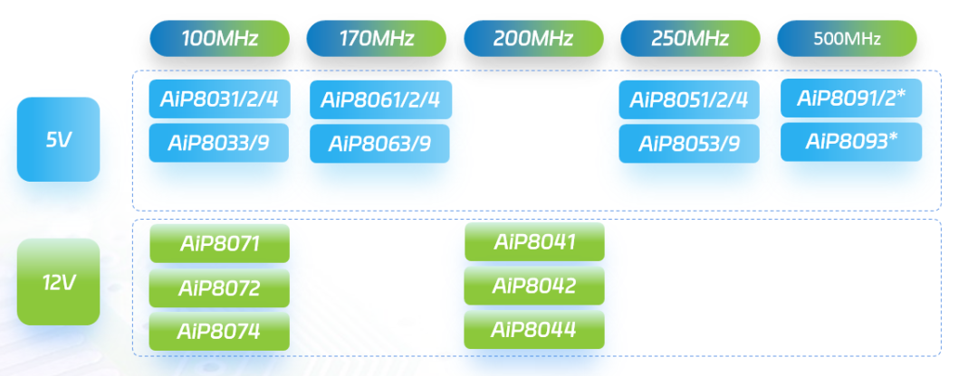 65a286a6-2fd6-11f0-afc8-92fbcf53809c.png