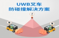 UWB<b class='flag-5'>叉車</b>防碰撞<b class='flag-5'>解決方案</b>