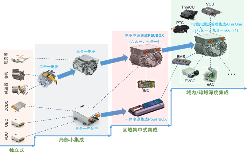 34adac94-2fde-11f0-afc8-92fbcf53809c.png