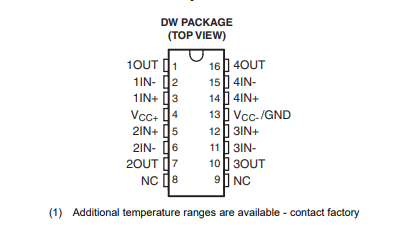 LT1014D-EP 四通道精密運(yùn)算放大器（增強(qiáng)型產(chǎn)品）技術(shù)手冊