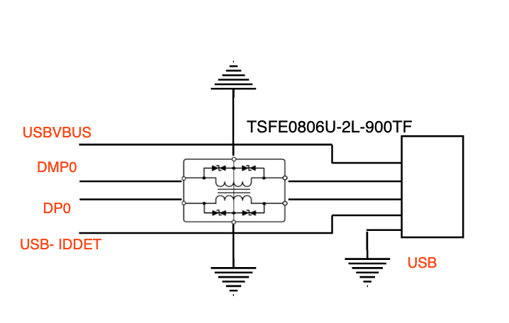 時源芯微 TSFE0806U-2L-900TF復合共模濾波器在USB端口保護