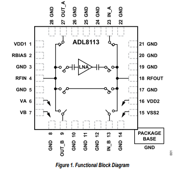 <b class='flag-5'>ADL</b>8113 10<b class='flag-5'>MHz</b>至12GHz<b class='flag-5'>低噪聲放大器</b>，帶有10<b class='flag-5'>MHz</b>至 14GHz旁路開關<b class='flag-5'>技術</b><b class='flag-5'>手冊</b>