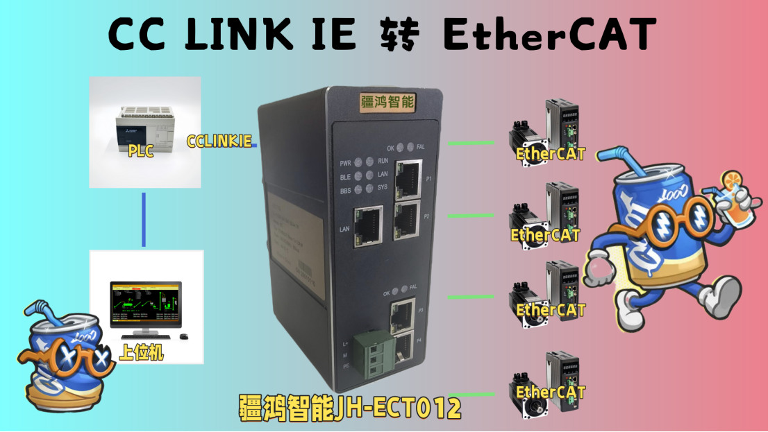CCLinkIE轉(zhuǎn)EtherCAT網(wǎng)關(guān)：飲料行業(yè)降本增效的“協(xié)議橋梁”