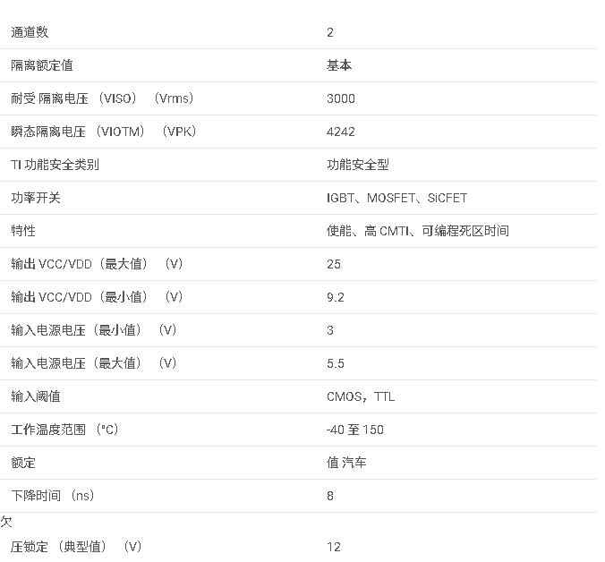 UCC21331-Q1 汽車級 3kVRMS 4<b class='flag-5'>A</b>/6<b class='flag-5'>A</b> <b class='flag-5'>雙通道</b><b class='flag-5'>柵極</b><b class='flag-5'>驅動器</b>數據手冊