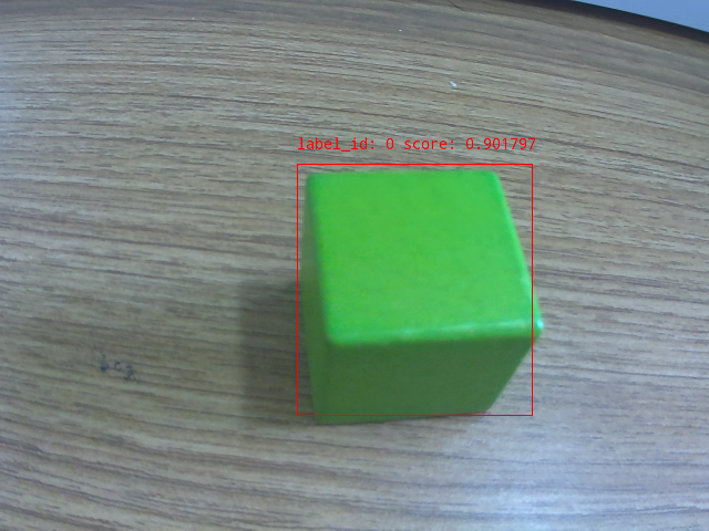 RV1106平台基于PaddleDetection的高效目标检测全指南（FPS 25 帧）
