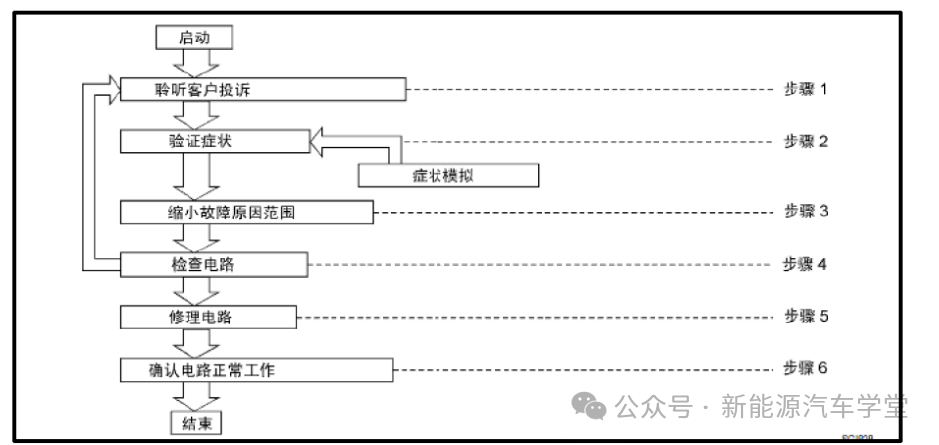 9e5f6f9e-2fa5-11f0-9310-92fbcf53809c.png