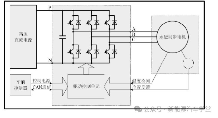9efb53c8-2fa5-11f0-9310-92fbcf53809c.png