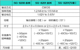 <b class='flag-5'>愛普生</b><b class='flag-5'>可編程</b><b class='flag-5'>晶</b><b class='flag-5'>振</b><b class='flag-5'>產(chǎn)品</b>如何選擇