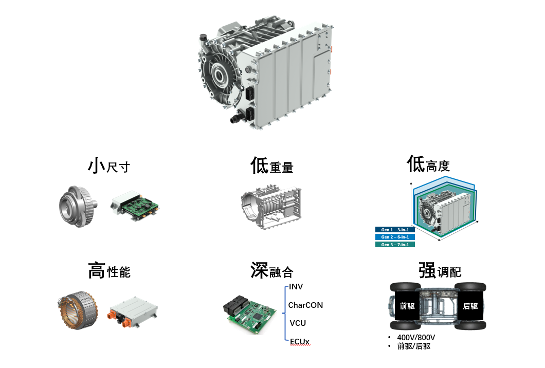 34ddb704-2fde-11f0-afc8-92fbcf53809c.png
