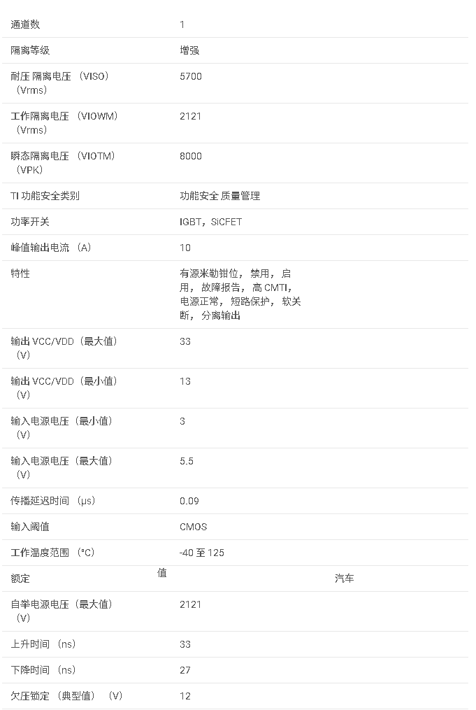 <b class='flag-5'>UCC21738-Q1</b> <b class='flag-5'>用于</b> <b class='flag-5'>SiC</b>/<b class='flag-5'>IGBT</b>、有源短路保護的<b class='flag-5'>汽車</b><b class='flag-5'>類</b> <b class='flag-5'>10A</b> <b class='flag-5'>單通道</b><b class='flag-5'>隔離</b><b class='flag-5'>式</b><b class='flag-5'>柵極</b><b class='flag-5'>驅動器</b><b class='flag-5'>數據</b><b class='flag-5'>手冊</b>