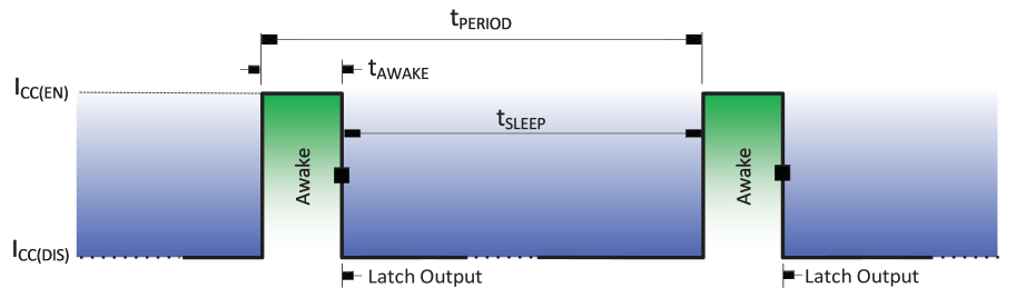 a3d7a5da-3078-11f0-afc8-92fbcf53809c.png