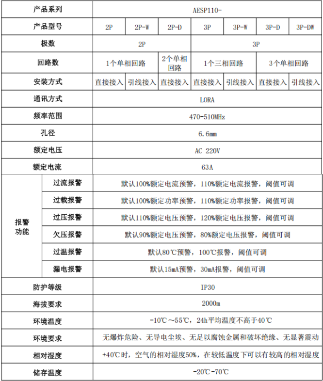 wKgZPGgmql-AcnpdAAM6qG4bapo751.png