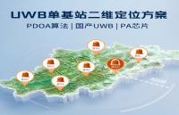 UWB 單基站二維定位：400 米廣域覆蓋的革新性方案