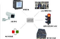 銘<b class='flag-5'>芯</b><b class='flag-5'>微電子</b>-<b class='flag-5'>國產(chǎn)</b>RS485通信接口IC<b class='flag-5'>芯片</b>的技術(shù)優(yōu)勢