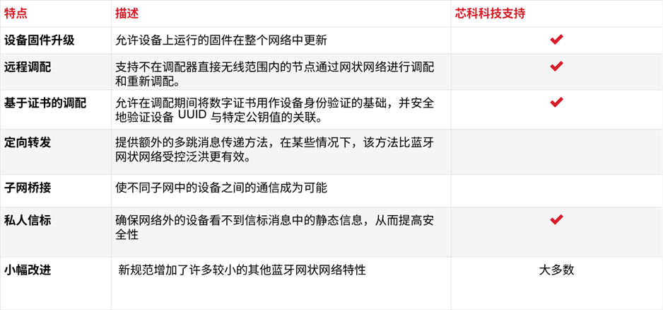 d38bf0be-30a6-11f0-afc8-92fbcf53809c.png