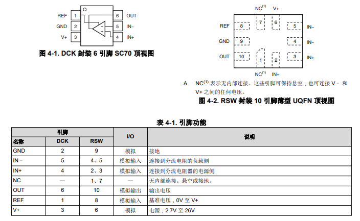 <b class='flag-5'>INA</b>211 <b class='flag-5'>26V</b>、<b class='flag-5'>雙向</b>、高精度<b class='flag-5'>電流</b>感應放大器<b class='flag-5'>技術</b><b class='flag-5'>手冊</b>