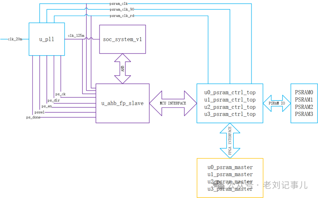 a1e25bfc-21ba-11f0-9310-92fbcf53809c.png