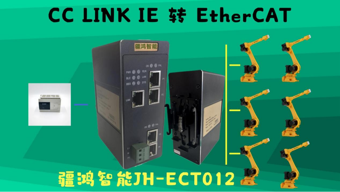 CCLinkIE轉(zhuǎn)EtherCAT網(wǎng)關(guān)如何重構(gòu)新能源車間“數(shù)字神經(jīng)系統(tǒng)”