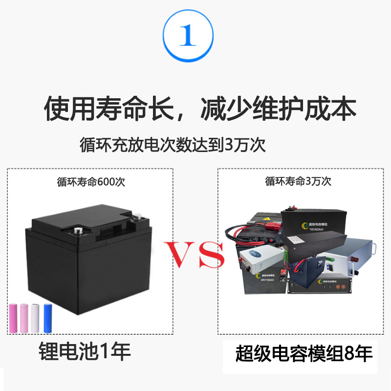 三大優勢1.jpg