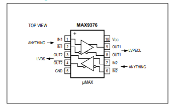 <b class='flag-5'>MAX</b>9376 <b class='flag-5'>LVDS</b>/<b class='flag-5'>任意</b><b class='flag-5'>邏輯</b><b class='flag-5'>至</b><b class='flag-5'>LVPECL</b>/<b class='flag-5'>LVDS</b>、雙路電平<b class='flag-5'>轉(zhuǎn)換器</b><b class='flag-5'>技術(shù)</b><b class='flag-5'>手冊</b>