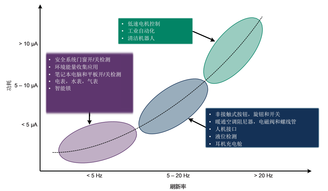 a3a9d380-3078-11f0-afc8-92fbcf53809c.png
