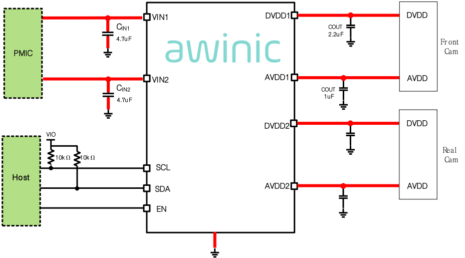 2fee6280-30af-11f0-afc8-92fbcf53809c.png