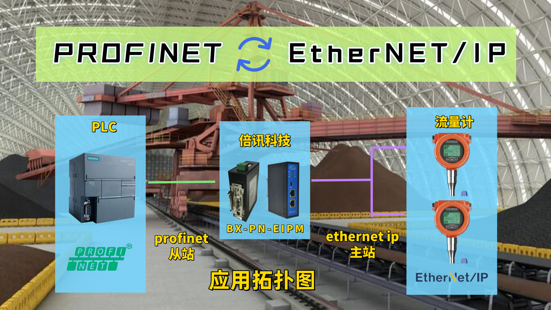 通信安全堡壘：profinet轉ethernet ip主網關提升冶煉安全與連接