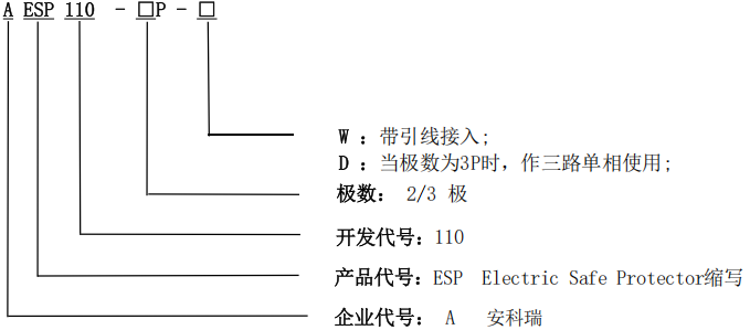 wKgZO2gmqfuABv26AACThZLsBNk674.png