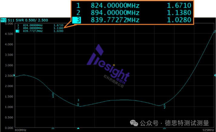 wKgZPGgm85eAS-b8AAJwbHw02Mk025.png
