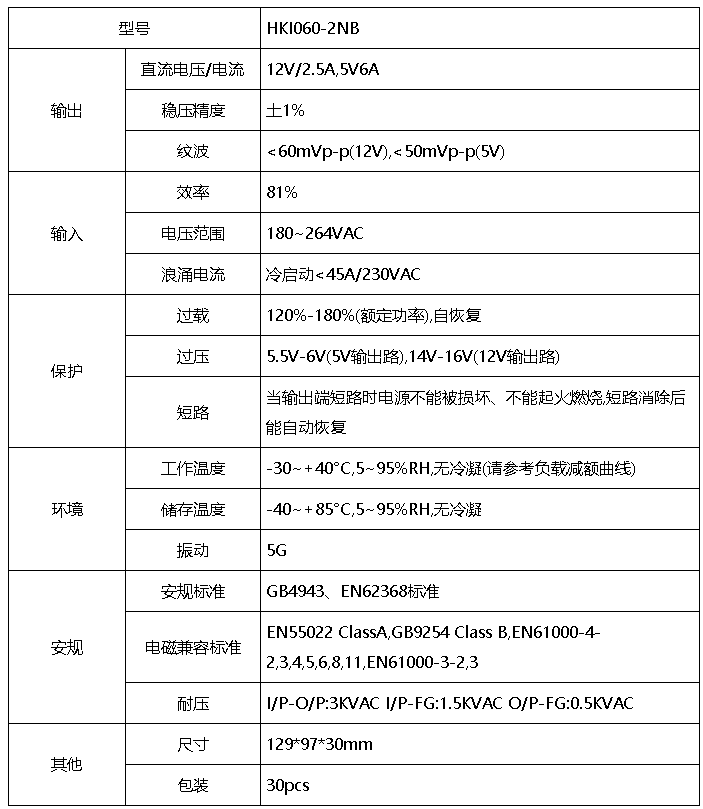電源開關芯片有哪些平臺 電源開關詳解