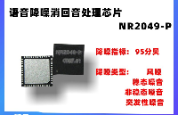 AI神經網絡降噪算法在語音通話產品中的應用優勢與前景分析