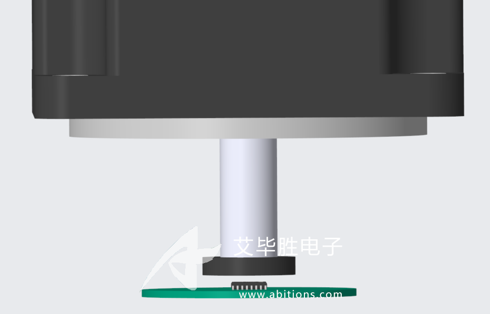 絕對位置感知的機器人多關(guān)節(jié)模組高精度運動學(xué)解算與動態(tài)誤差補償