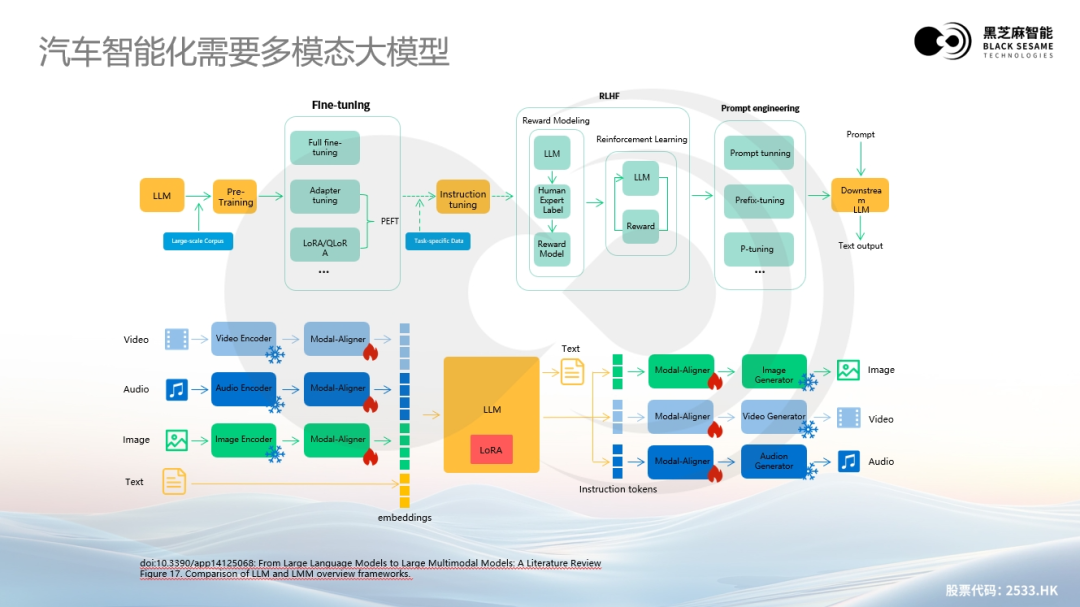 f838d5b4-3130-11f0-afc8-92fbcf53809c.png